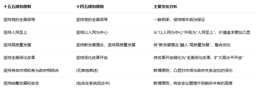 1763622458379993.png 微信图片_20251120150644_447_229.png